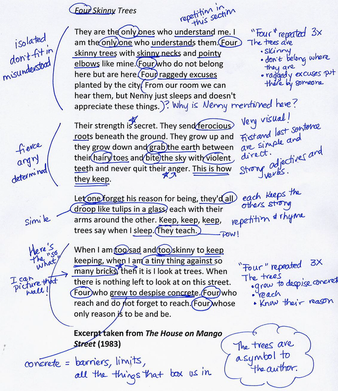sample of an article annotation